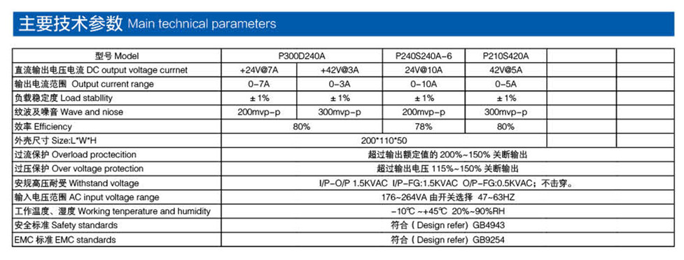 廣告設(shè)備電源產(chǎn)品參數(shù)