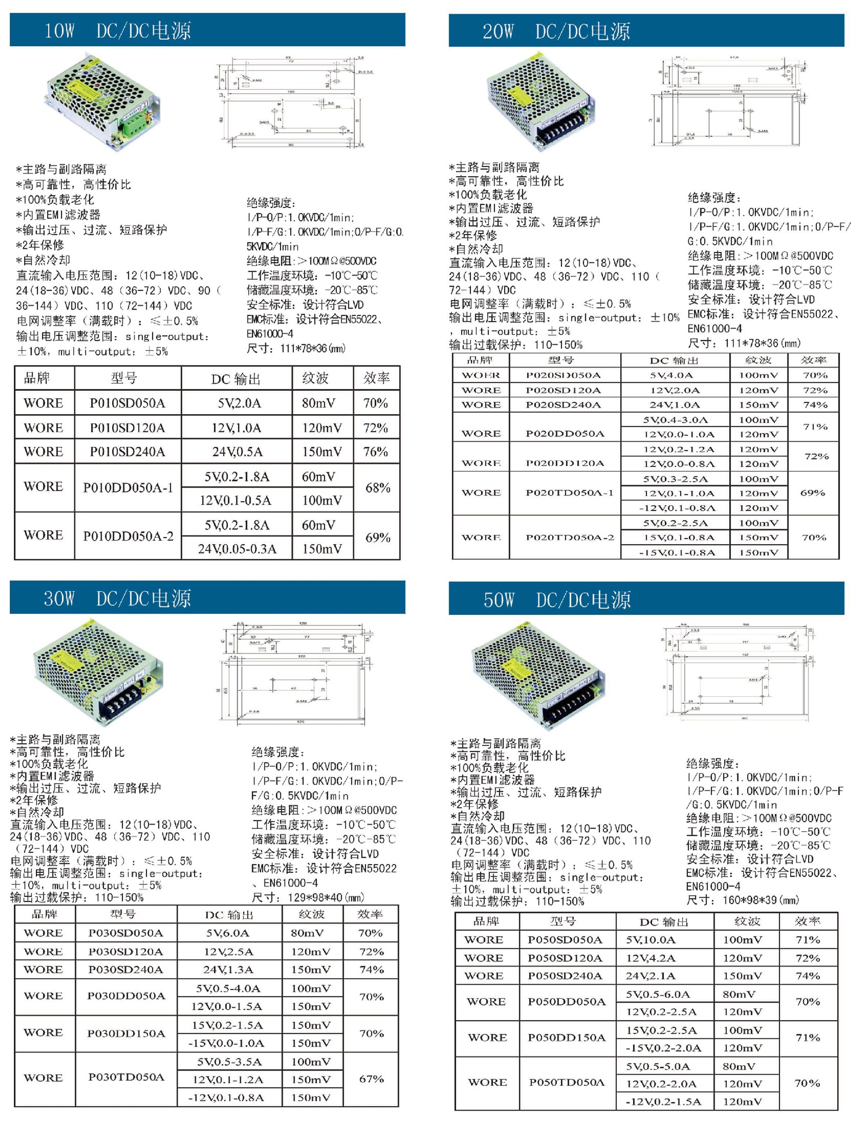 10W-50W DC/CD電源