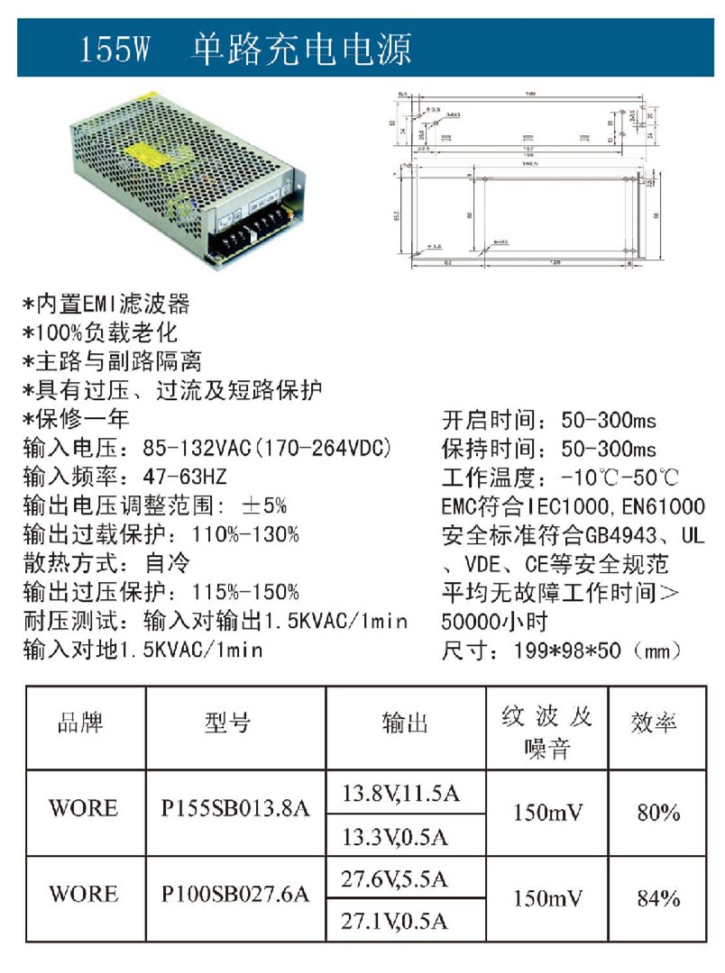 155W單路充電電源